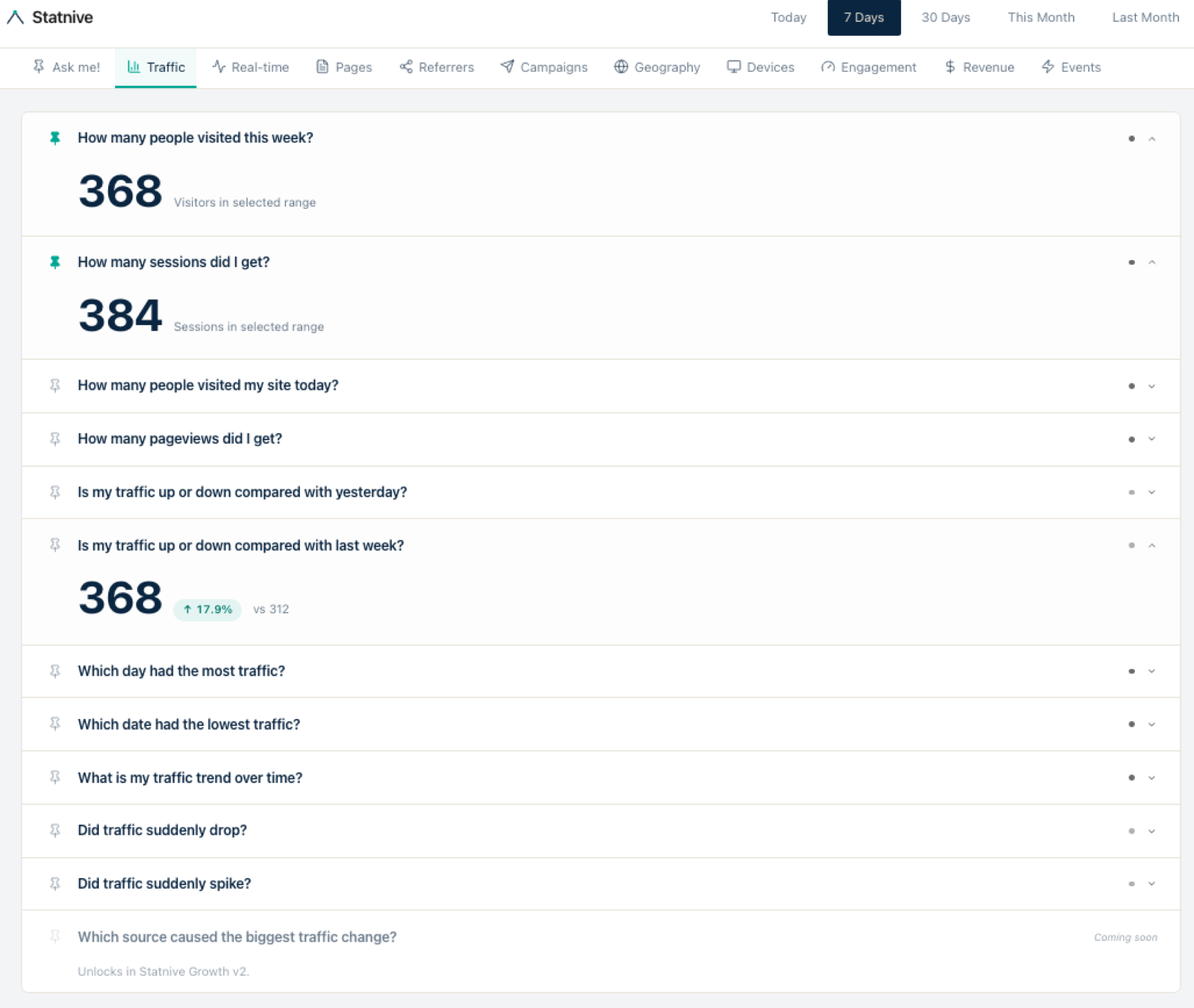 برگهٔ Traffic Overview بخش Ask me! در Statnive — 10 کارت سؤال شامل «چند نفر بازدید کردند»، «روند ترافیکم در طول زمان چطور است؟»، «ترافیکم در [بازه] بالا رفته یا پایین؟» و کارت‌های ناهنجاری q10/q11